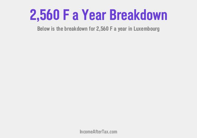 How much is F2,560 a Year After Tax in Luxembourg?