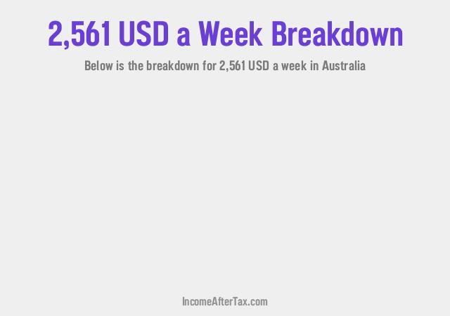 How much is $2,561 a Week After Tax in Australia?