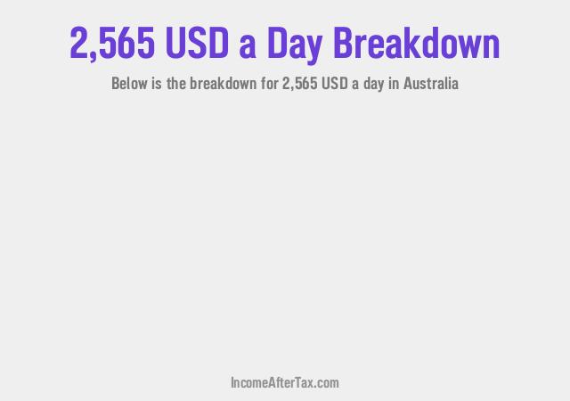 How much is $2,565 a Day After Tax in Australia?