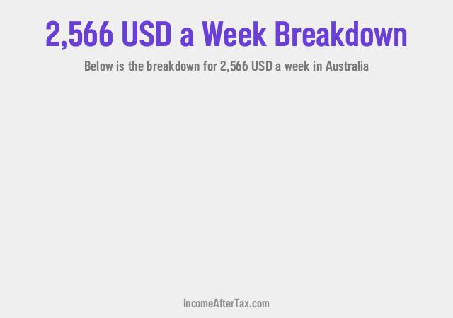 How much is $2,566 a Week After Tax in Australia?