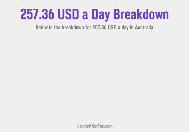 How much is $257.36 a Day After Tax in Australia?