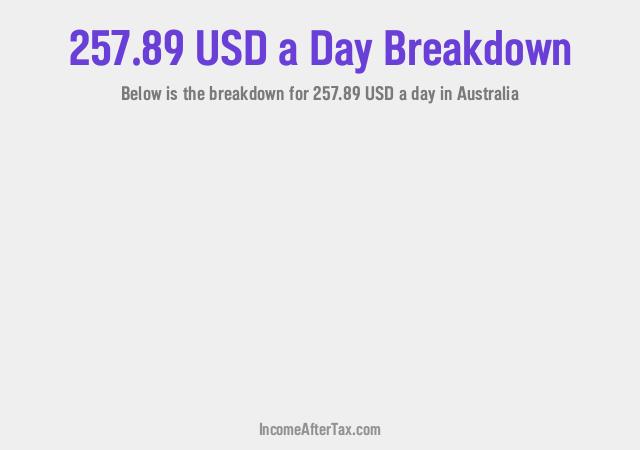 How much is $257.89 a Day After Tax in Australia?