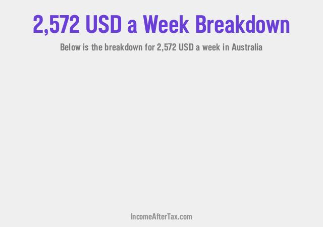 How much is $2,572 a Week After Tax in Australia?