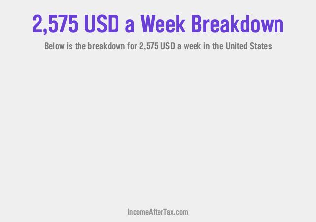 How much is $2,575 a Week After Tax in the United States?
