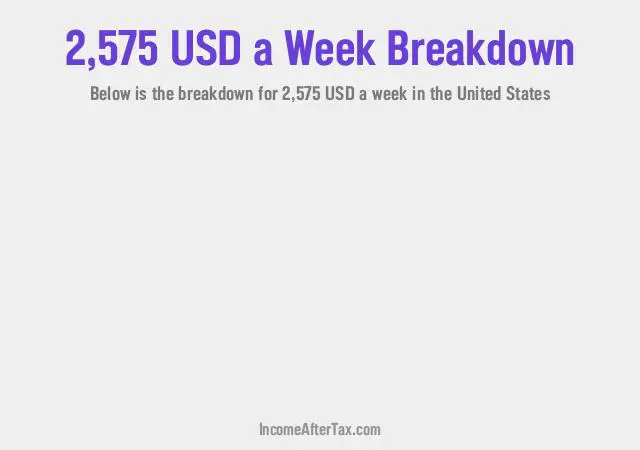 How much is $2,575 a Week After Tax in the United States?