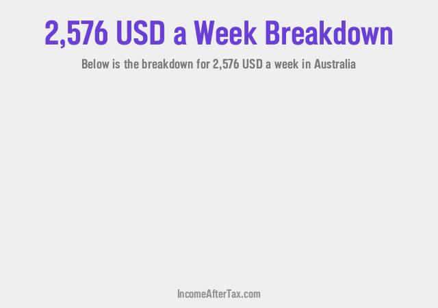 How much is $2,576 a Week After Tax in Australia?