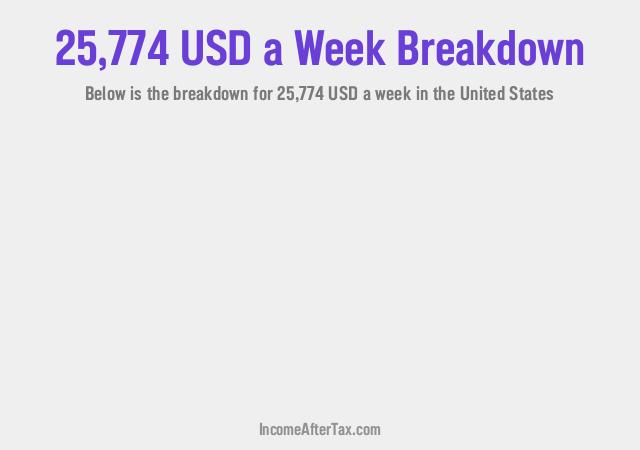 How much is $25,774 a Week After Tax in the United States?