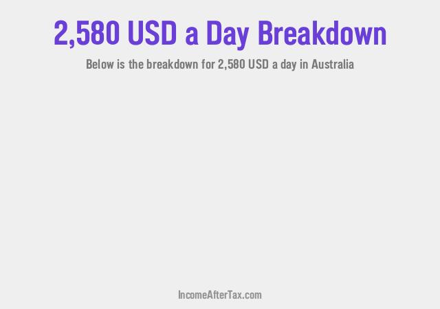 How much is $2,580 a Day After Tax in Australia?