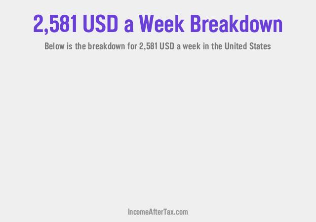 How much is $2,581 a Week After Tax in the United States?
