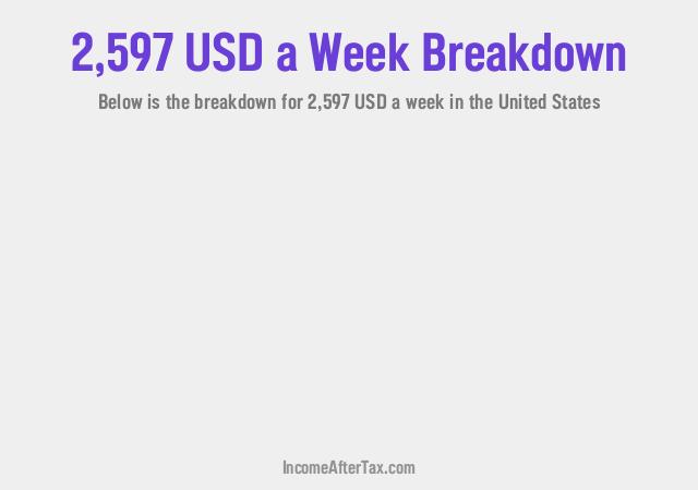 How much is $2,597 a Week After Tax in the United States?