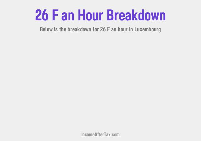 How much is F26 an Hour After Tax in Luxembourg?