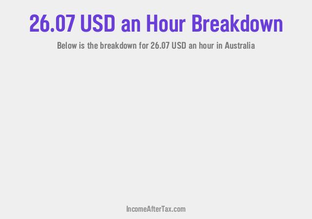 How much is $26.07 an Hour After Tax in Australia?