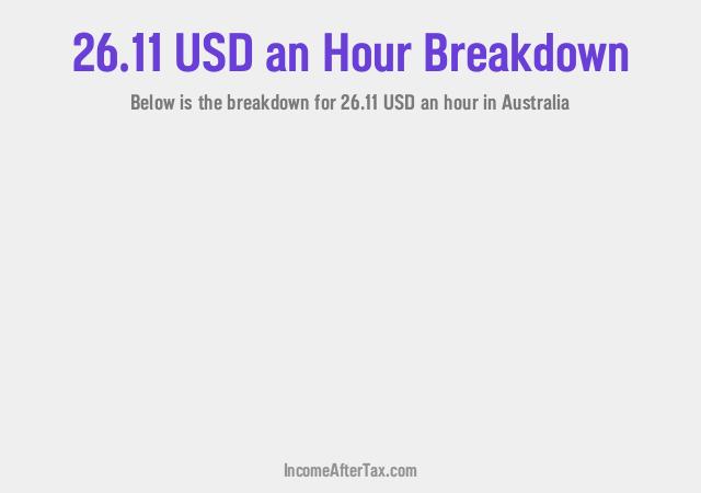 How much is $26.11 an Hour After Tax in Australia?