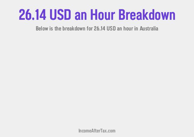 How much is $26.14 an Hour After Tax in Australia?