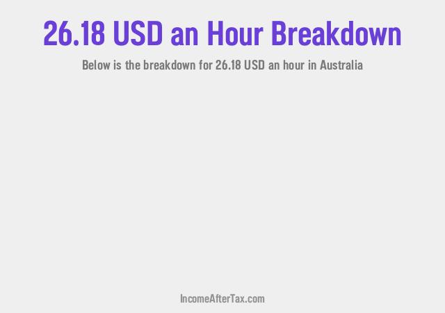 How much is $26.18 an Hour After Tax in Australia?
