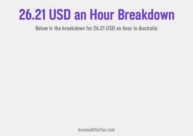 How much is $26.21 an Hour After Tax in Australia?