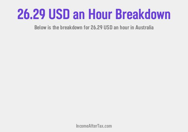 How much is $26.29 an Hour After Tax in Australia?