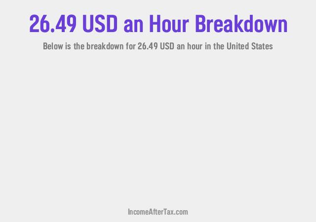 How much is $26.49 an Hour After Tax in the United States?