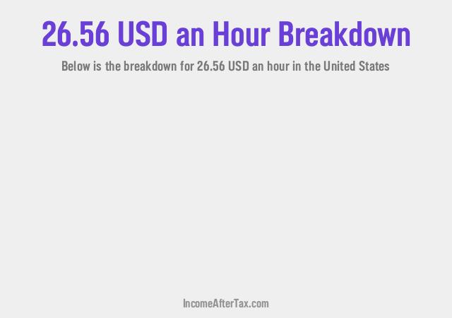 How much is $26.56 an Hour After Tax in the United States?