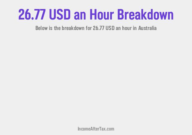 How much is $26.77 an Hour After Tax in Australia?