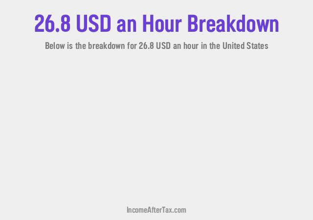 How much is $26.8 an Hour After Tax in the United States?