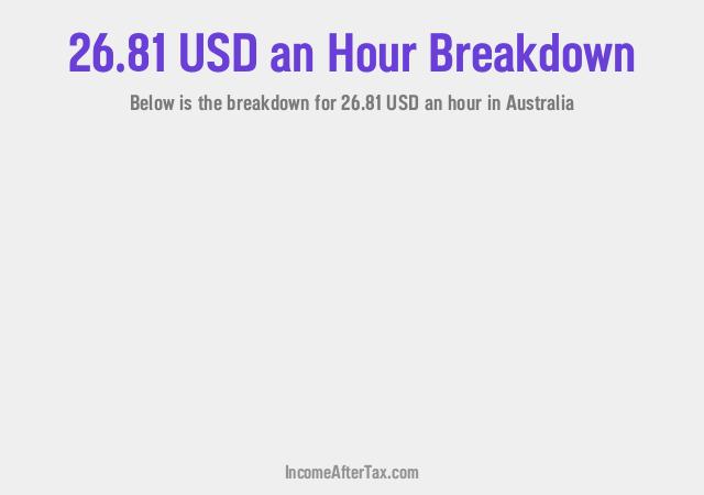 How much is $26.81 an Hour After Tax in Australia?