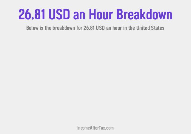 How much is $26.81 an Hour After Tax in the United States?