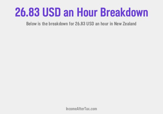 How much is $26.83 an Hour After Tax in New Zealand?