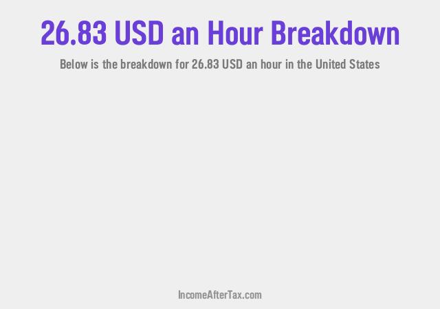 How much is $26.83 an Hour After Tax in the United States?
