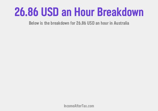 How much is $26.86 an Hour After Tax in Australia?