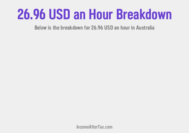 How much is $26.96 an Hour After Tax in Australia?