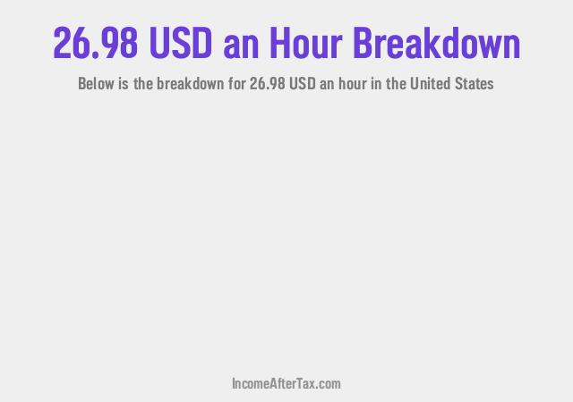 How much is $26.98 an Hour After Tax in the United States?
