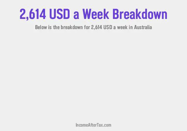 How much is $2,614 a Week After Tax in Australia?