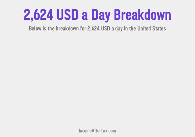 How much is $2,624 a Day After Tax in the United States?