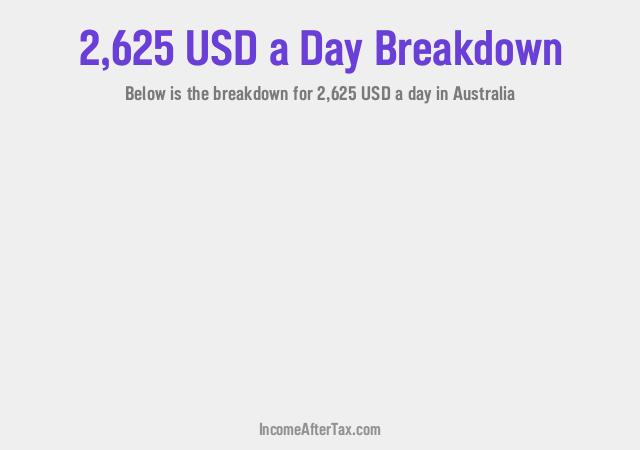 How much is $2,625 a Day After Tax in Australia?