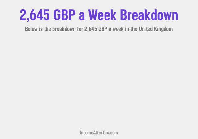 How much is £2,645 a Week After Tax in the United Kingdom?