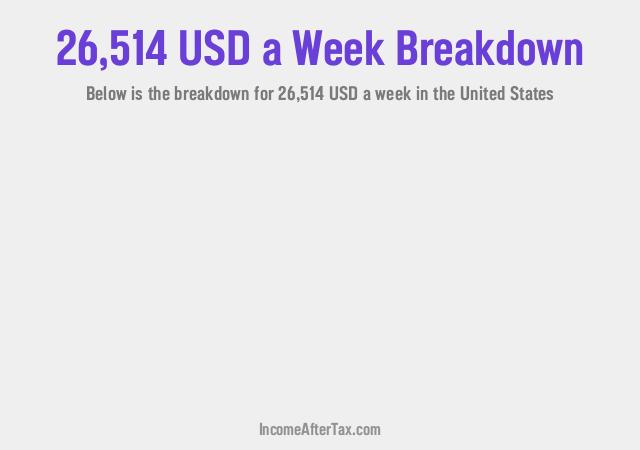 How much is $26,514 a Week After Tax in the United States?