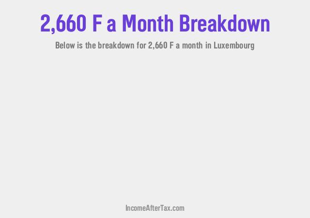 How much is F2,660 a Month After Tax in Luxembourg?