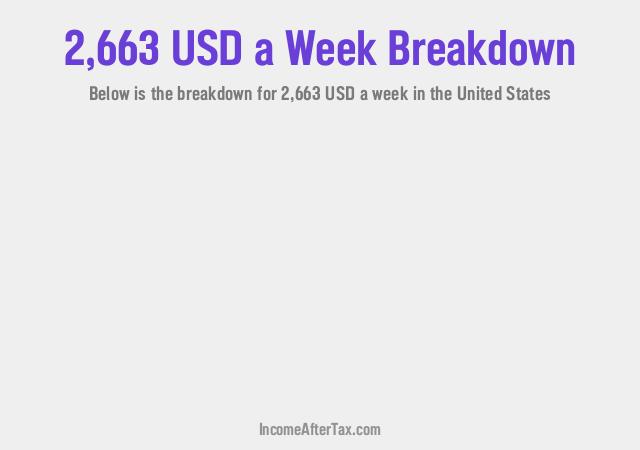 How much is $2,663 a Week After Tax in the United States?