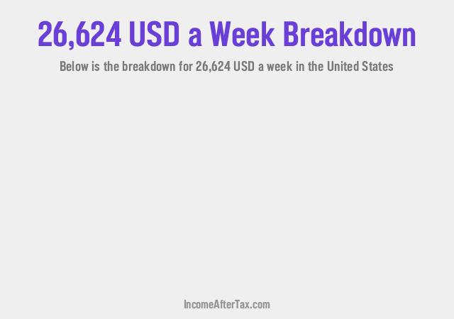 How much is $26,624 a Week After Tax in the United States?