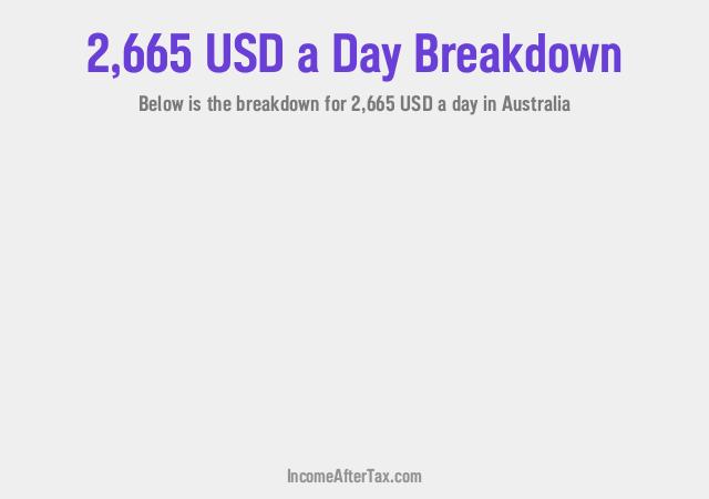 How much is $2,665 a Day After Tax in Australia?