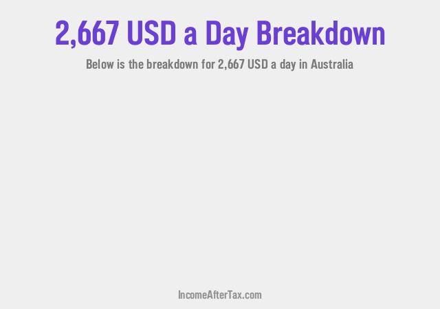 How much is $2,667 a Day After Tax in Australia?