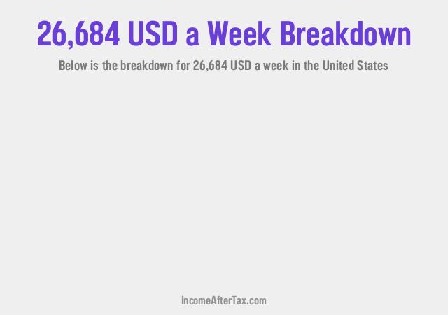 How much is $26,684 a Week After Tax in the United States?