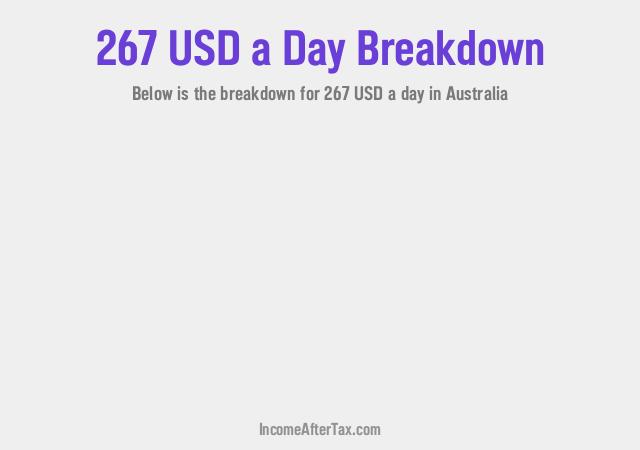 How much is $267 a Day After Tax in Australia?