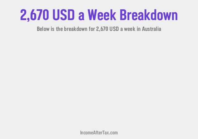 How much is $2,670 a Week After Tax in Australia?