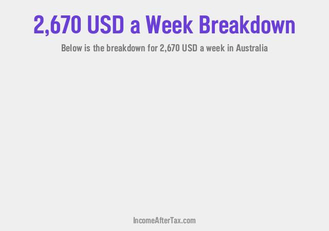 How much is $2,670 a Week After Tax in Australia?