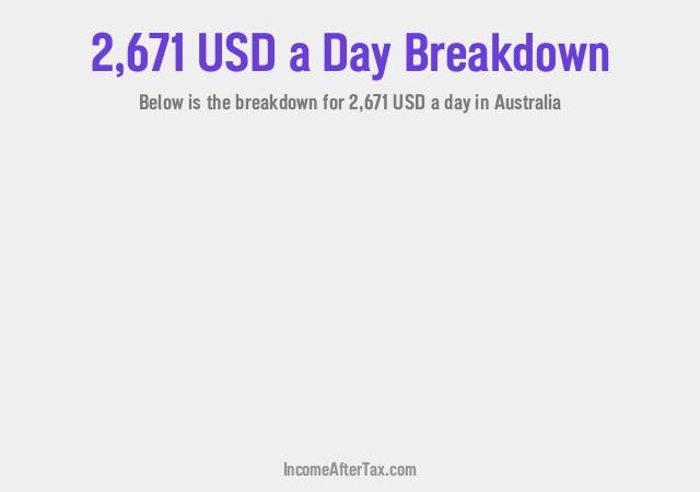 How much is $2,671 a Day After Tax in Australia?