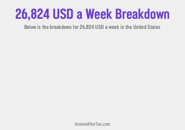 How much is $26,824 a Week After Tax in the United States?