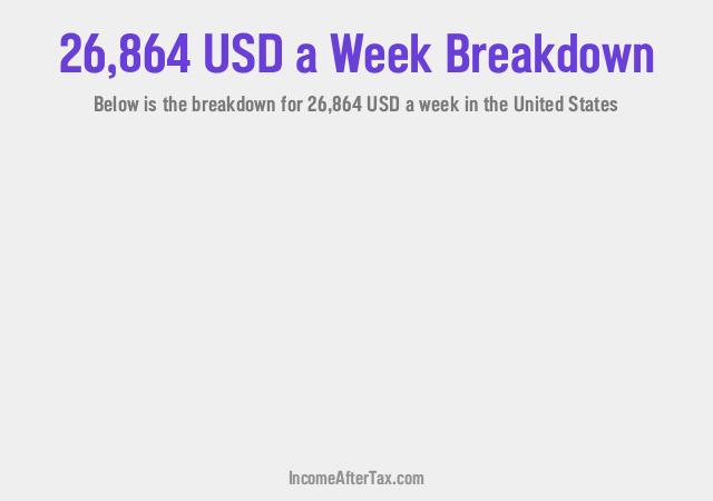 How much is $26,864 a Week After Tax in the United States?