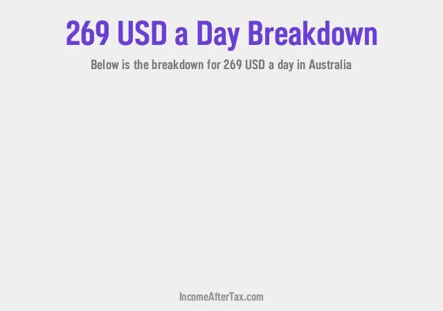 How much is $269 a Day After Tax in Australia?